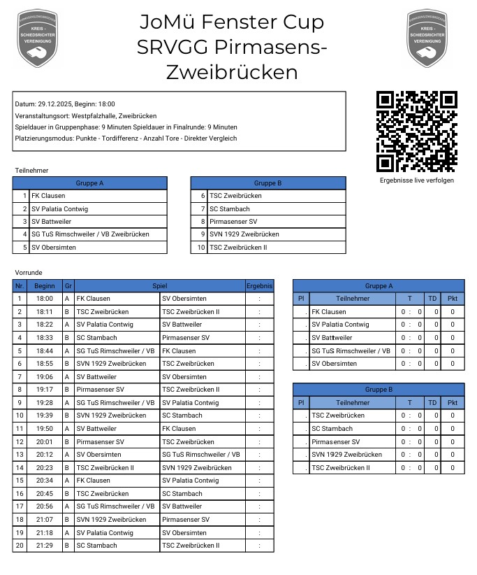 SRVGG Hallenturnier 2025